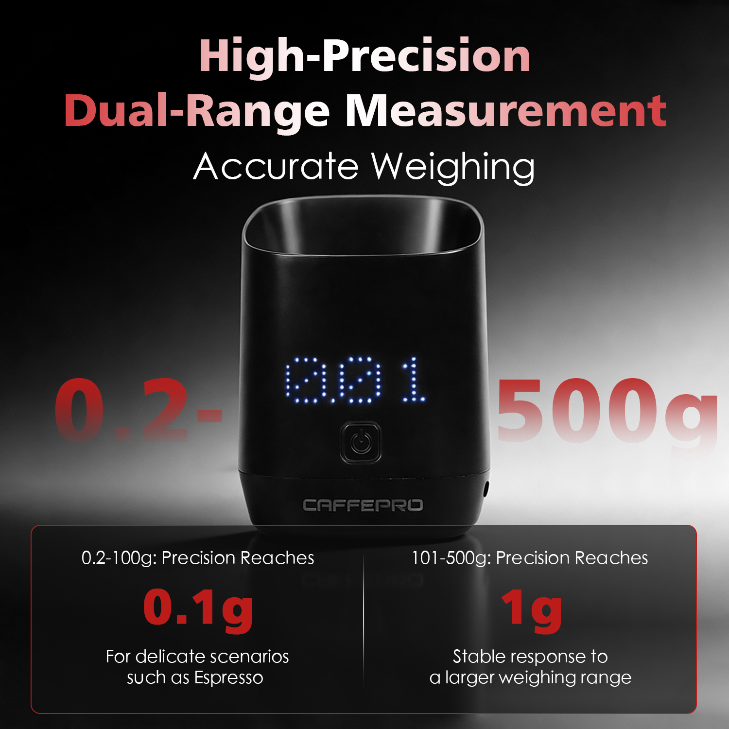 CAFFEPRO Digital Dosing Cup Co - Coffee Tea Mugs avaliação e preço