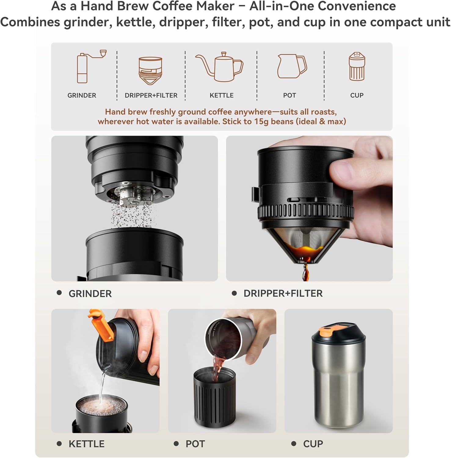 Electric Conical Burr Grinder  - Burr Hand Grinder avaliação e preço