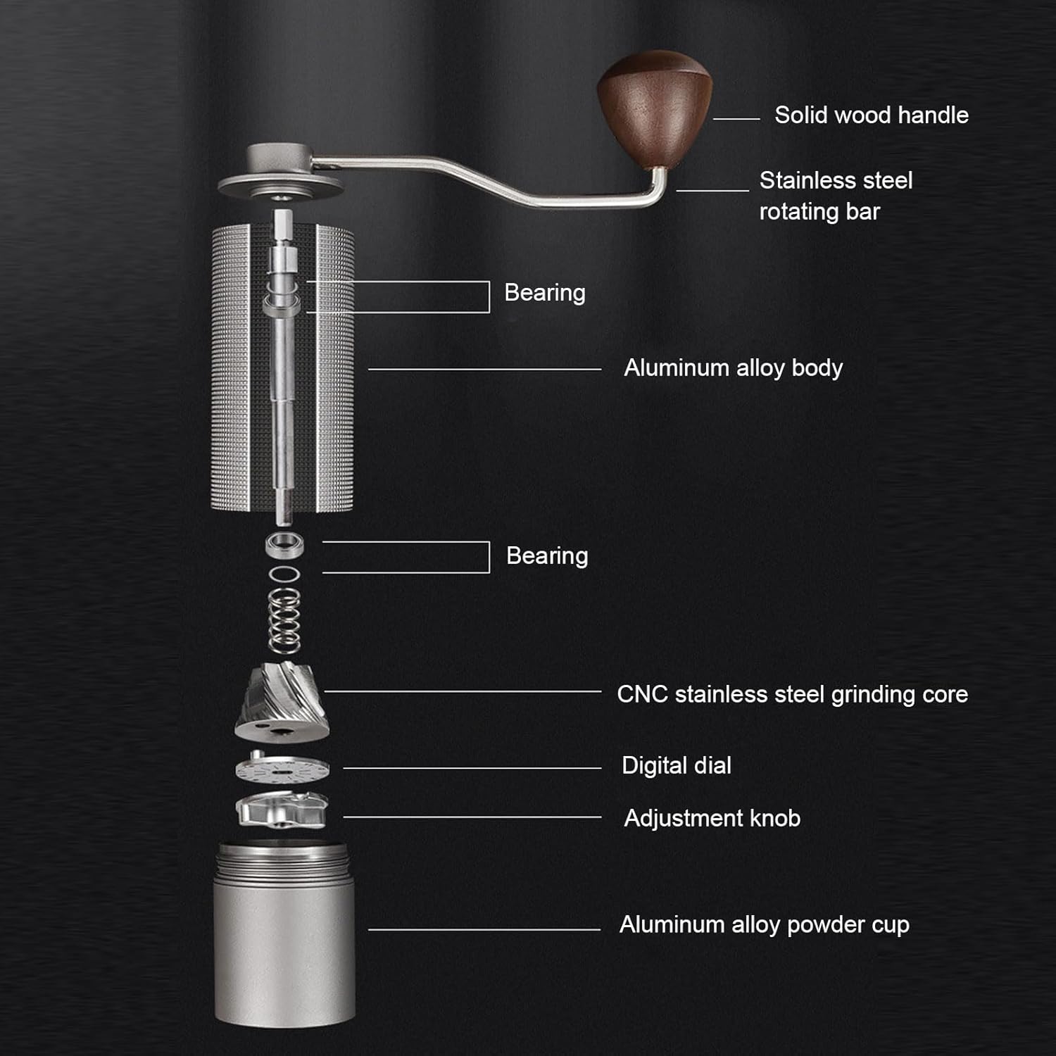 Manual Coffee Bean Grinder, Po - Burr Hand Grinder avaliação e preço