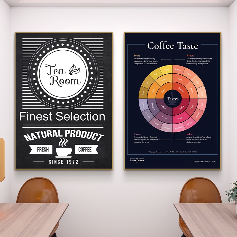 Heres Your Coffee Taste Bean T - Coffee Tea Menu avaliação e preço